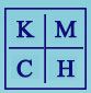 Kovai Medical centre & Hospital Logo